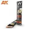 AK WATERCOLOUR PENCIL SET RUST/