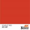 AK 3RD GEN SCARLET RED PAINT 17ML