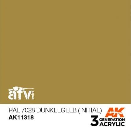 AK 3RD GEN RAL 7028 DUNKELGELB